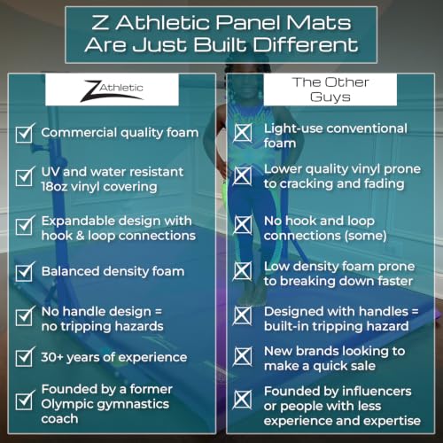 Z Athletic Folding Mat for Gymnastics, Tumbling, Cheerleading, and More, 4 Ft x 8 Ft x 2 In