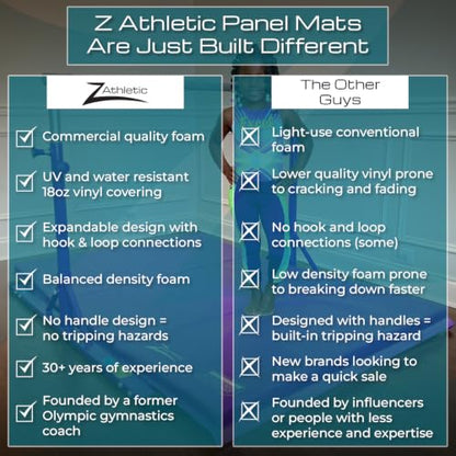 Z Athletic Folding Mat for Gymnastics, Tumbling, Cheerleading, and More, 4 Ft x 8 Ft x 2 In