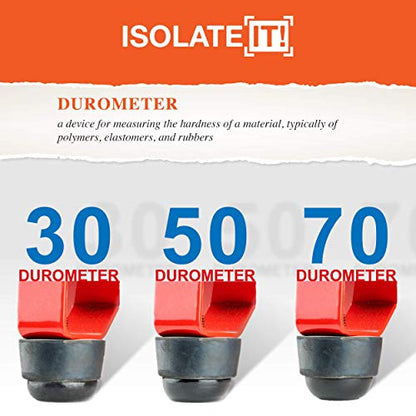 1.25" Dia Sorbothane Hemisphere Rubber Bumper Non-Skid Feet with Adhesive (4, 50 Duro)