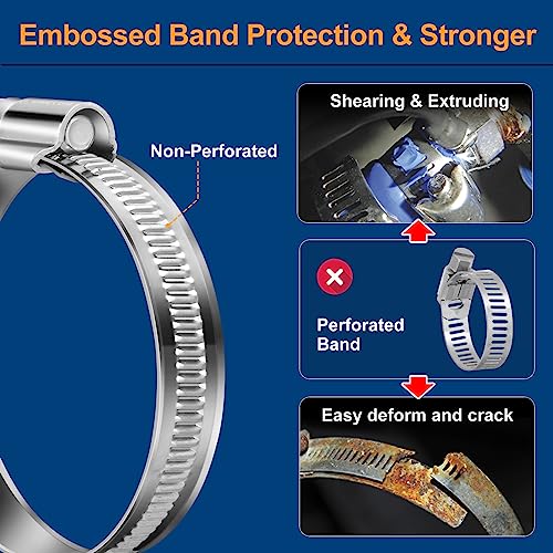 Non-Slip Stainless Steel Worm Gear Hose Clamps 2 to 2-3/4"(50-70mm) | SAE Size 36, 5/16"Hex Head, Soft Hose Protection, Adjustable for Automotive, Fuel Line, Garden, Heater, Radiator, 12Pack - size: SAE#36(2 To 2-3/4)
