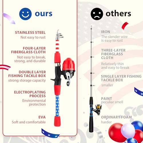 Kids Fishing Pole, Portable Telescopic Kids Fishing Poles for Boys Girls Youth, Fishing Rod and Reel Combo - color: Flag red