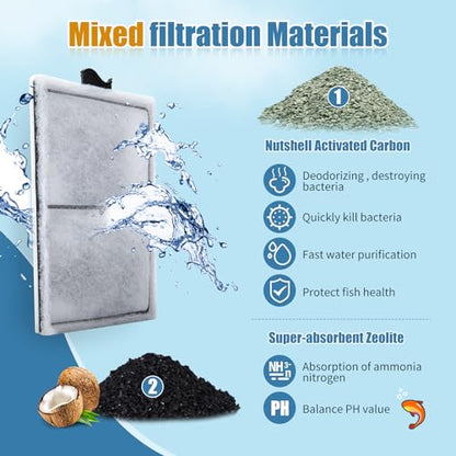 15 Pack PF-L Filter Cartridges Compatible with Top Fin Silenstream PF20, PF30, PF40 and PF75 Power Filters, Remplacement Aquarium Carbon Cartridge with Zeolite