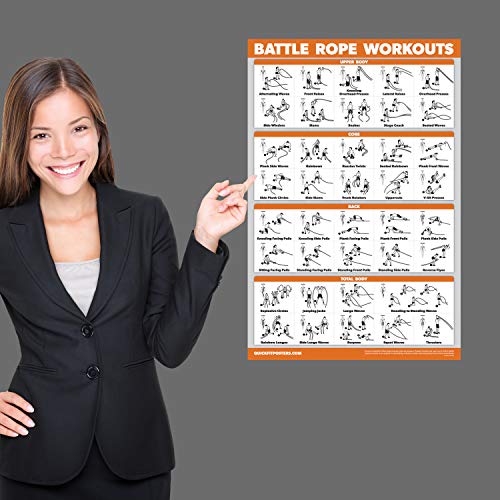 QuickFit 2 Pack - Medicine Ball Workouts and Battle Rope Exercise Poster Set - Set of 2 Fitness Charts (Laminated, 18" x 24")