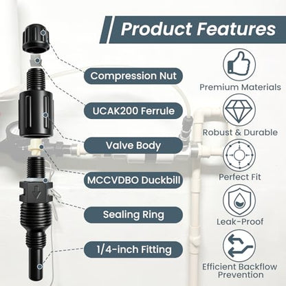 ETZ Compatible with Classic Series, Single Head, S420, S128, S10p, Vx, Sv, S Series Duckbill Valves Pump Part