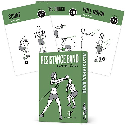 NewMe Fitness Resistance Bands Workout Cards, Instructional Fitness Deck for Women & Men, Beginner Fitness Guide to Training Exercises at Home or Gym - style: Resistance Belt