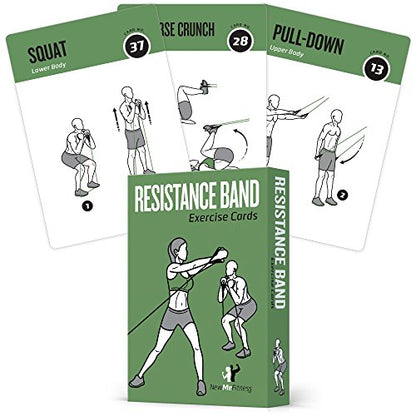 NewMe Fitness Resistance Bands Workout Cards, Instructional Fitness Deck for Women & Men, Beginner Fitness Guide to Training Exercises at Home or Gym - style: Resistance Belt