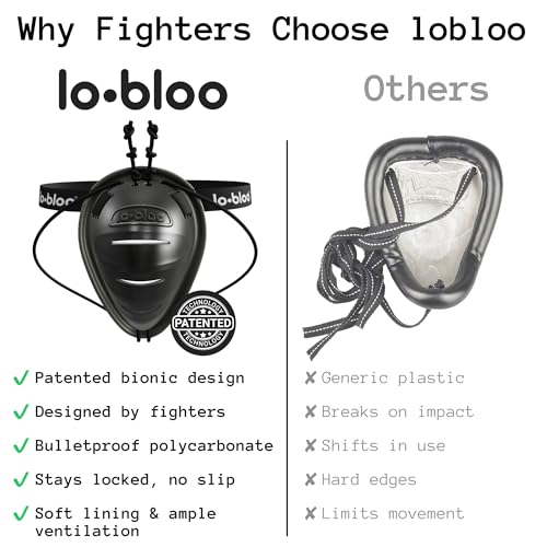 lobloo MMA Cup – Engineered Performance Protection for Mixed & Standing Martial Arts | Slim Lock Fit, Ultra-Durable Defense | Made in Sweden - style: Kids Size 7-12yrs