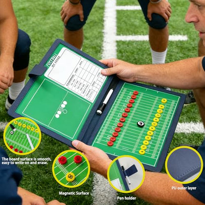 JIANNA Rugby Dry Erase Coaching Board 12.6" x 9.45", Foldable PU Leather Tactical Clipboard with Magnetic Position Markers, Full Kit with 2 Erasable Pens and Scoreboard Note Area