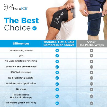TheraICE Hamstring Compression Sleeve for Women & Men, Hot and Cold Compress Reusable, Thigh Wrap, Cooling Sleeves, Quad Ice Packs for Injuries Reusable, Hamstring Braces Recovery for Pain Relief(XXL) | LG Reusable Thigh Quad Braces for Women & Men, Reusa
