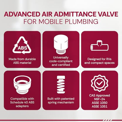 1-1/2" Male Threaded Vent Check 2 Secondary Venting Solution Air Admittance Valve AAV with Patented Spring Mechanism & Compatible with Schedule 40 ABS Adapters Designed for RVs (Black) - color: Pack of 1 - Recreational Vehicle