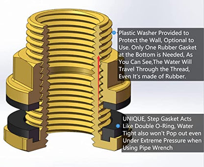 RAINPAL® RBL020 Rain Barrel Linking Kit (6 Pack)