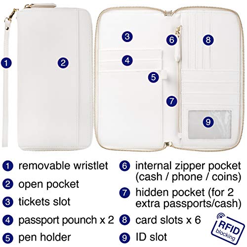 Travel Document Organizer - RFID Passport Wallet Case Family Holder Id Wristlet - color: Family White