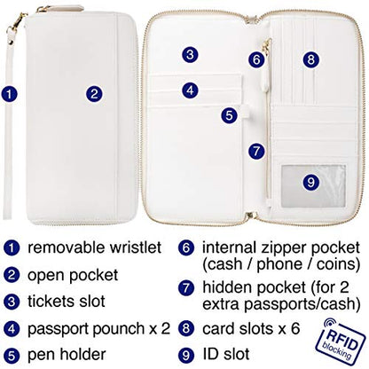 Travel Document Organizer - RFID Passport Wallet Case Family Holder Id Wristlet - color: Family White
