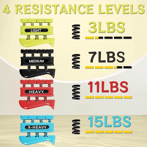 DICYWUDI Grip Strength Trainer, Finger Strength Trainer for Grip Strength Training for Fingers, Wrists, and Hands for Home, Office, Gym, Climbing, Athletes, Musicians, and Therapy - color: Yellow/Black/Red/Blue