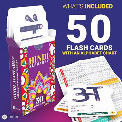 Hindi Alphabet Flash Cards with Audio – Learn Letters & Pronunciation | Hindi alphabet flash cards with audio for learning letters and pronunciation