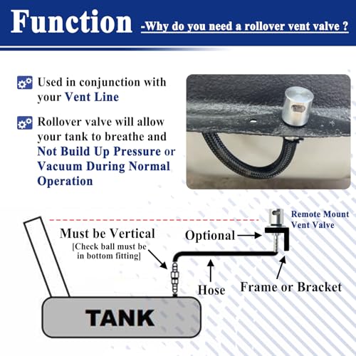 2Pcs Remote Mount Vent Valve for Fuel Tanks, Tank Vent Line Replacement Part, 5/16'' Barb Size, Detachable - color: 2 Pack