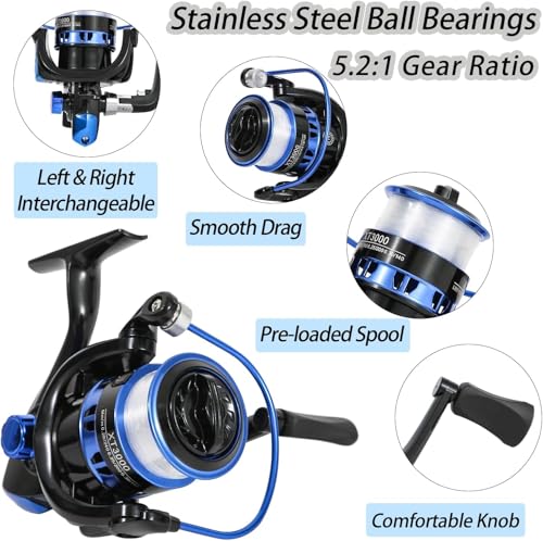 Tripquips Fishing Rod and Reel Combo with Fishing Net, 6.9ft Telescopic Fishing Pole Kit with Fishing Pliers, Lip Gripper, Fishing Lures,Pre-Loaded Spinning Reel Combo - color: Blue
