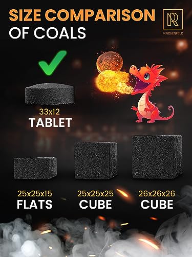 Charcoal Discs to Burn Incense - 60 pcs Charcoal for Incense Burning - 33 mm Most Quick Light Coals Tablets by M. Rosenfeld - 33 mm Resin Burner Rolls – Pack of 60 Instant Fire Coal Tablets - color: 60 Pcs Quick Light Coals