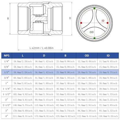 1/2" NPT Stainless Steel Spring Check Valve, WOG1000 NPT Thread unleaded In-Line Vertical Check Valve Non Return One Way Counterflow to Prevent the Medium Backflow for Oil Water Gas Air DN15 - size: 1/2"-NPT