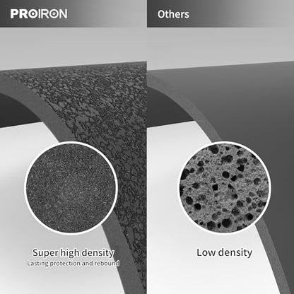 PROIRON Heavy Duty Exercise Equipment Mat, Treadmill Mat - 45"x32", 48"x24", 78"x36" - Floor Protector for Home Gym, Exercise Bike, Weight Bench, Rowing Machine, Cross Trainer - size: 45"x32"