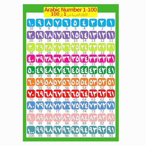 SANTSUN Arabic Number 1-100 Poster for Kids, Laminated, 17" x 24", Kids Arabic Numbers Learning Poster for Preschool, Pre-K and Kindergarten, Classrooms, Home School Décor, Back to School Supplies