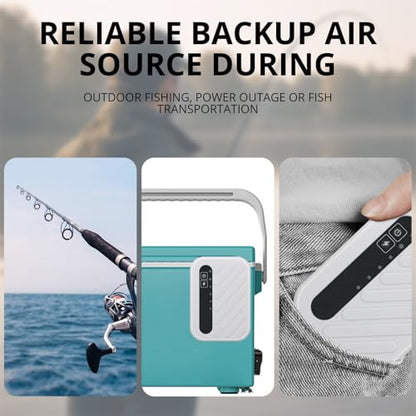 Small Rechargeable Bait Bucket Aerator, Rechargeable Aerator for Fishing,Adjustable 3 Speed 13GPH-32GPH Minnow Bucket Aerator,Intermittent Mode,Quiet Voice, Suitable for Fishing Enthusiasts - style: 1-6Hour