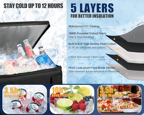 MyLifeUNIT Insulated Cooler Bag for Food & Pizza Delivery Bag Suitable for Car, Bike, Camping, Picnic, Beach, Large Size - size: 50 Cans