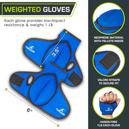 ProsourceFit Weighted Gloves Set, 2 lb Pair / 1 lb Each, Neoprene Hand Weights for Walking, Cardio, Aerobics, Boxing, Toning, and Sculpting