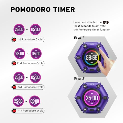 Printers Jack, Productivity Cube Timer, Visual Pomodoro Timer, Mute & Vibration & Adjustable Sound Alert, ADHD, for Office, Study, Work, 3/5/10/25/30/60min & Custom Countdown - Purple - color: Purple