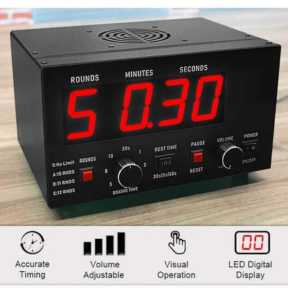 Boxing Timer, Gymnastics Timer,with Large Display, Multiple Preset Options, Adjustable Round/Rest Time for Boxing Gym, Fitness Training