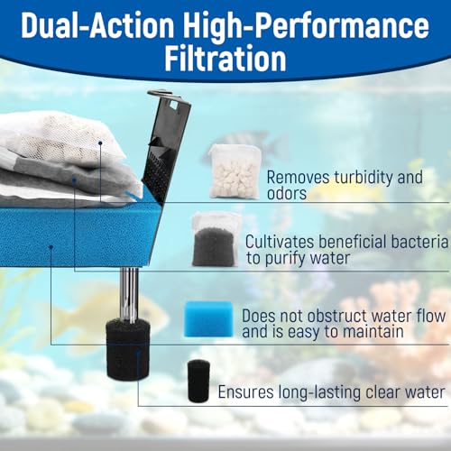 Big Peng AC20 Aquarium Filter Media Maintenance Kit Compatible with Aquaclear Fluval AC20 Power Filters, Includes 1 Blue Foam, 2 Activated Carbon, 1 BioMax Pellets, 2 Intake Strainer Sponge