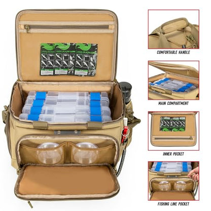 Fishing Tackle Bag, Equipped With 4 Tackle Boxes and Detachable Reel Storage Pouch, Waterproof Fishing Gear Organizer, Adjustable Shoulder Strap Fishing Bags for Saltwater & Freshwater - color: Solid khaki-4 Tackle Boxes