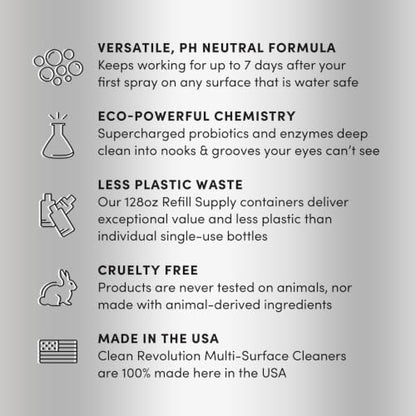 Clean Revolution SuperCharged All Purpose Cleaner Refill with Smart Probiotic + Enzyme Complex, Multi-Surface Kitchen Bathroom & Floor Cleaner, Dreamy Citrus, 64 Fl oz (Pack of 1) - size: 64 Fl Oz (Pack of 1)