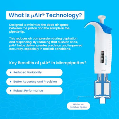 Single-Channel Micropipette, Adjustable Volume (1-10µL) | Accurate & Calibrated Lab Pipette, Compatible with Microlit 10µL Pipette Tips - size: 1-10µL, style: Single-Channel