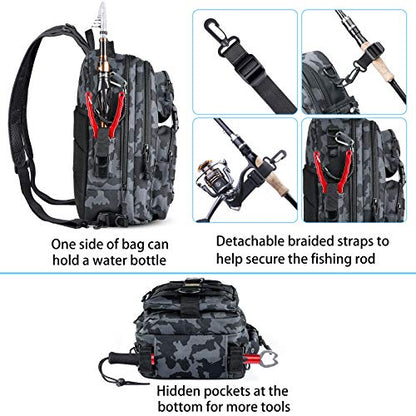 PLUSINNO Fishing Backpack, Fishing Bag, Waterproof Fishing Sling Tackle Bag For Fishing Gear With Rod Holder, Fishing Gifts for Men - color: Single Backpack No Tackle Box