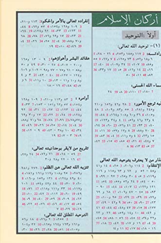 Velvet Red Cover Tajweed Whole Qur'an Medium Size 5.5" X 8" Hardcover Arabic Only Uthmani Script