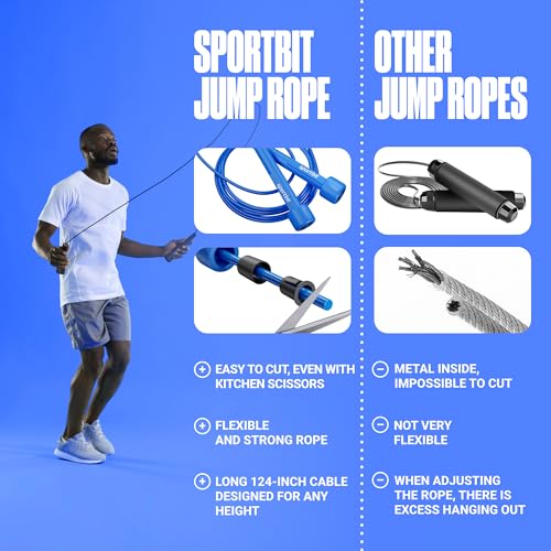 SPORTBIT Adjustable Jump Rope for Fitness and Exercise | Fitness and Exercise, Cardio, Boxing, and Weight Loss, Speed Rope, Men & Women - color: Blue