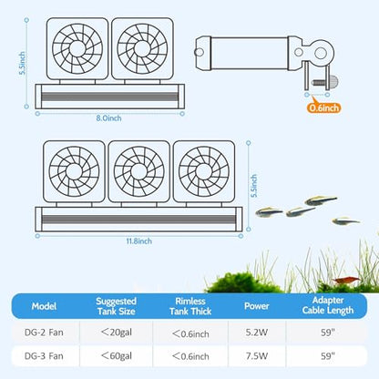 Upgrade Aquarium Fan with Memory Function,Fish Tank Cooling Fan,Aquarium Cooler Water Chiller for Axolotl Betta Fish Accessories with Adjustable Speed and Timer(3 fan) - size: 3 fan