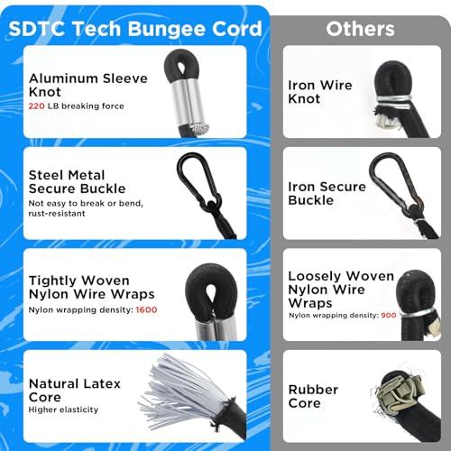 SDTC Tech 12 Inch Bungee Cord with Carabiner Hook, 6 Pack Superior Latex Straps Strong Small Elastic Rope with Clip for Luggage Rack, Shelves, Camping, Bike Rack, Hanging Plant, Black 5mm Dia. Cords - size: 12inch