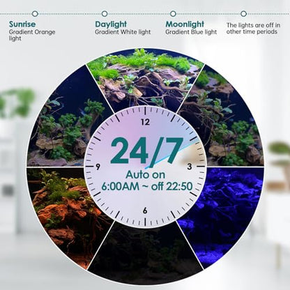 hygger Dual-Channel Controller Submersible Aquarium LED Light, 24/7 Mode Full Spectrum Hidden Fish Tank Light with 3 Rows Beads 7 Colors Auto On Off, Adjustable Timer Brightness (3)