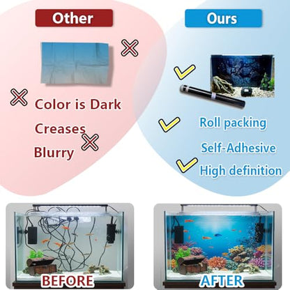 Aquarium Background Stickers for 5-12 Gallon Tanks, Cartoon Underwater Self-Adhesive Fish Tank Reptile Terrarium Decor Poster (24 x 12inches / (61 x 31 cm)) - size: 24 x 12inches / (61 x 31 cm)