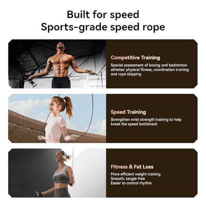 Weighted Jump Rope,Dual Bearing Smooth Rotation Speed Jump Rope, One-Button Push Adjustable Length for Men Women, Workout with Metal Handles for Fitness, Home Exercise & Slim Body - color: Black
