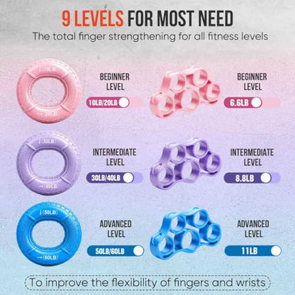 Grip Strength Trainer Kit, Forearm Strengthener & Hand Grip Strengthener | Finger Exerciser & Stretcher for Strength Training, Recovery & Flexibility - size: 9PCS