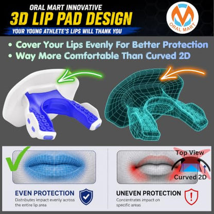 Oral Mart Flag Football Mouth Guard with 3D LipFit Design for Kids - Youth Football Mouthguard (No Boil) Cool Instant Fit Lip Guard Mouthpiece for Braces (Detachable Helmet Strap Included) - color: American Flag