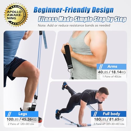 Upgraded Pilates Bar Kit with Resistance Bands Natural Latex for Women & Men, Heavy-Duty Stainless Steel Multifunctional Yoga Pilates Stick for Home Gym Exercise Fitness Equipment Full-Body Workouts - color: Muted Blue