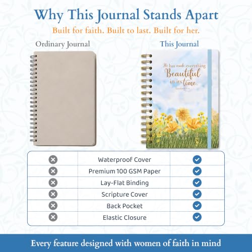 Hardcover Blank Christian Notebook – 140 Pages – Eccles. 3:11 | Lined Pages with Bible Verse Cover – Inspirational Writing Spiral Notebook for Bible Study and Prayer, Ecclesiastes 3:11 - color: Light Blue