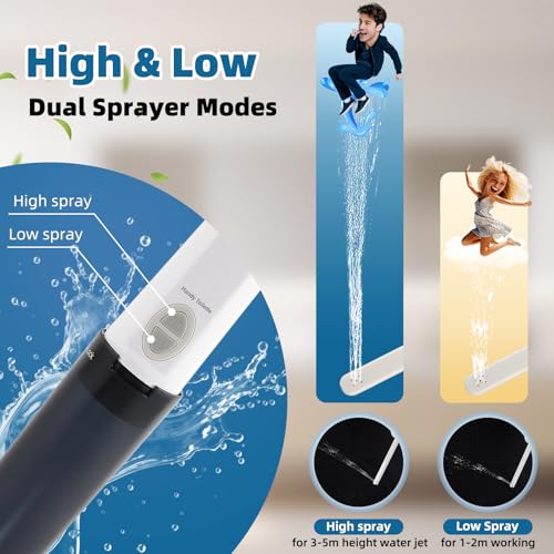 Hibbent Portable Bidet for Travel, High Pressure Handheld Electric Sprayer, Rechargeable Travel Bidet for Women & Men, Personal Hygiene Cleaning, Soothing Postpartum Care, Black - color: Black