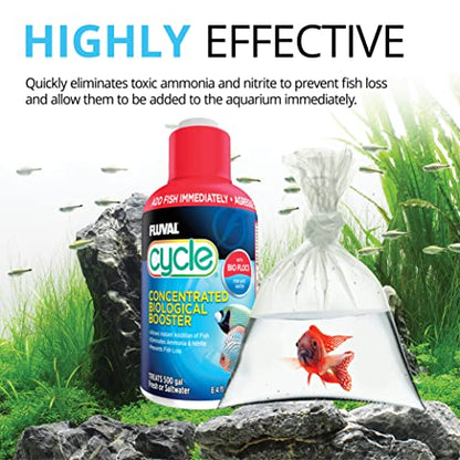 Fluval Cycle Biological Enhancer, Aquarium Water Treatment, 8.4 Oz., A8349