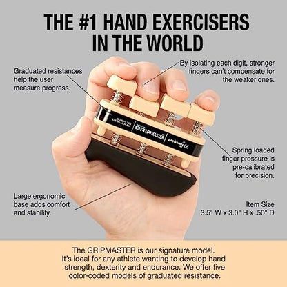 Prohands Gripmaster Medical Hand and Finger Exerciser - size: 0.75 lb (XX-Light Tension)