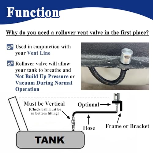 Remote Mount Vent Valve for Fuel Tanks, Tank Vent Line Replacement Part, 5/16'' Barb Size, Detachable - color: 1 Pack